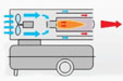 Thermobil T22 E m�k�d�si elv